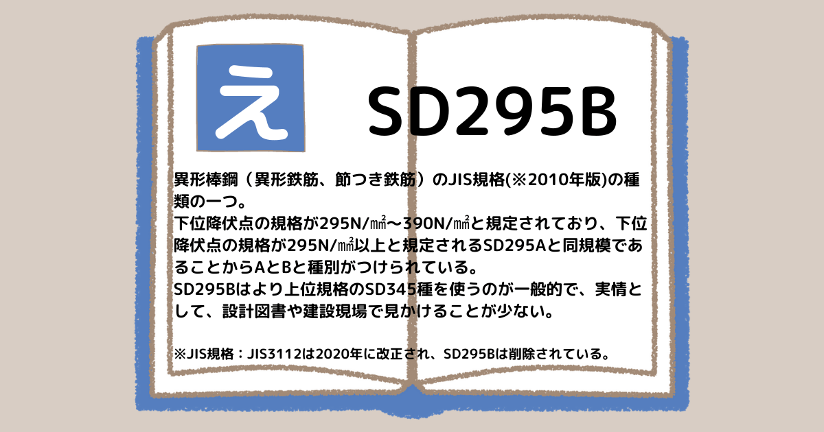SD295Bのアイキャッチ