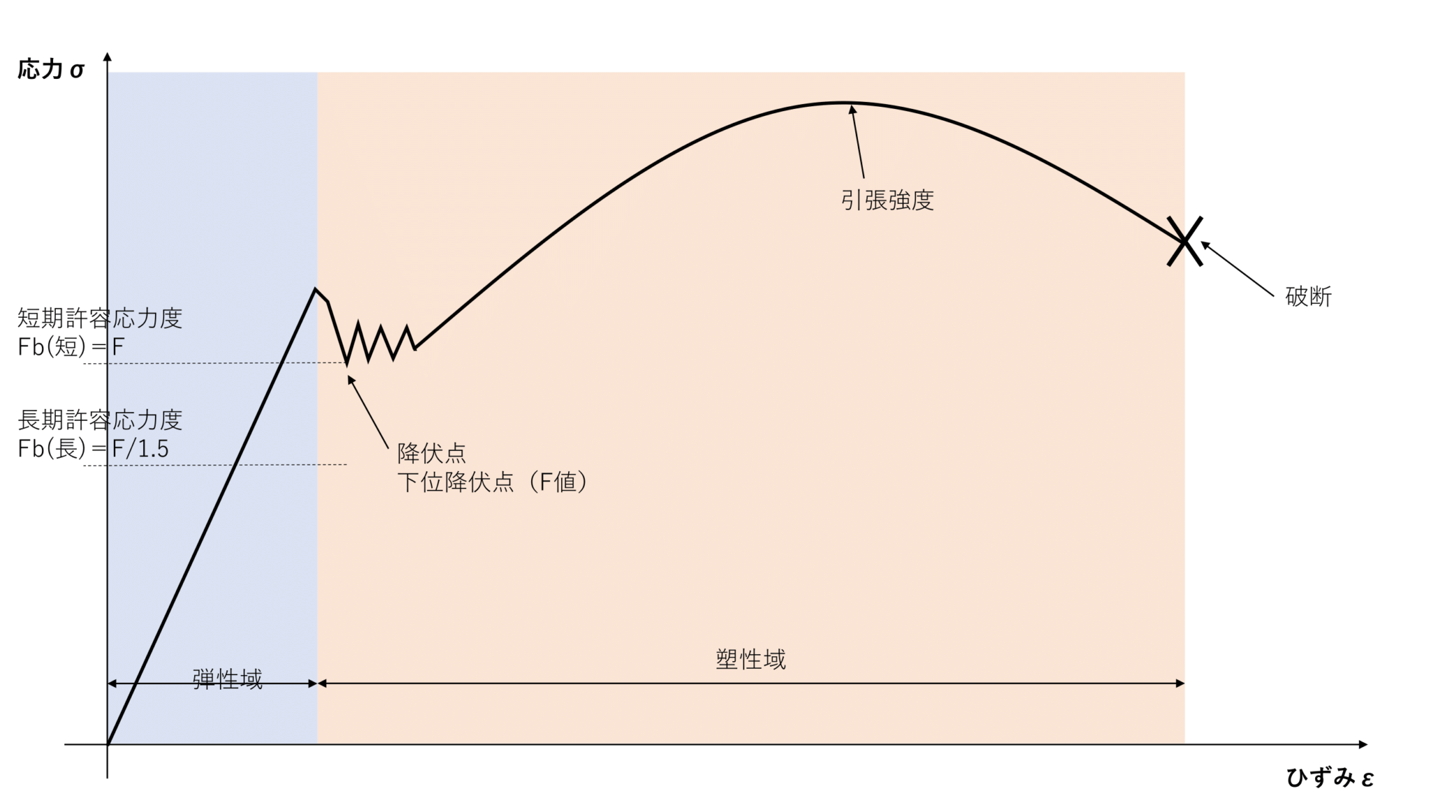 0047 TCB main image 1