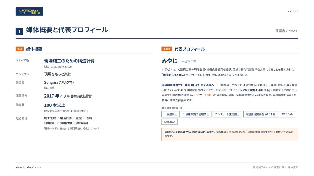 ページ 2：媒体概要